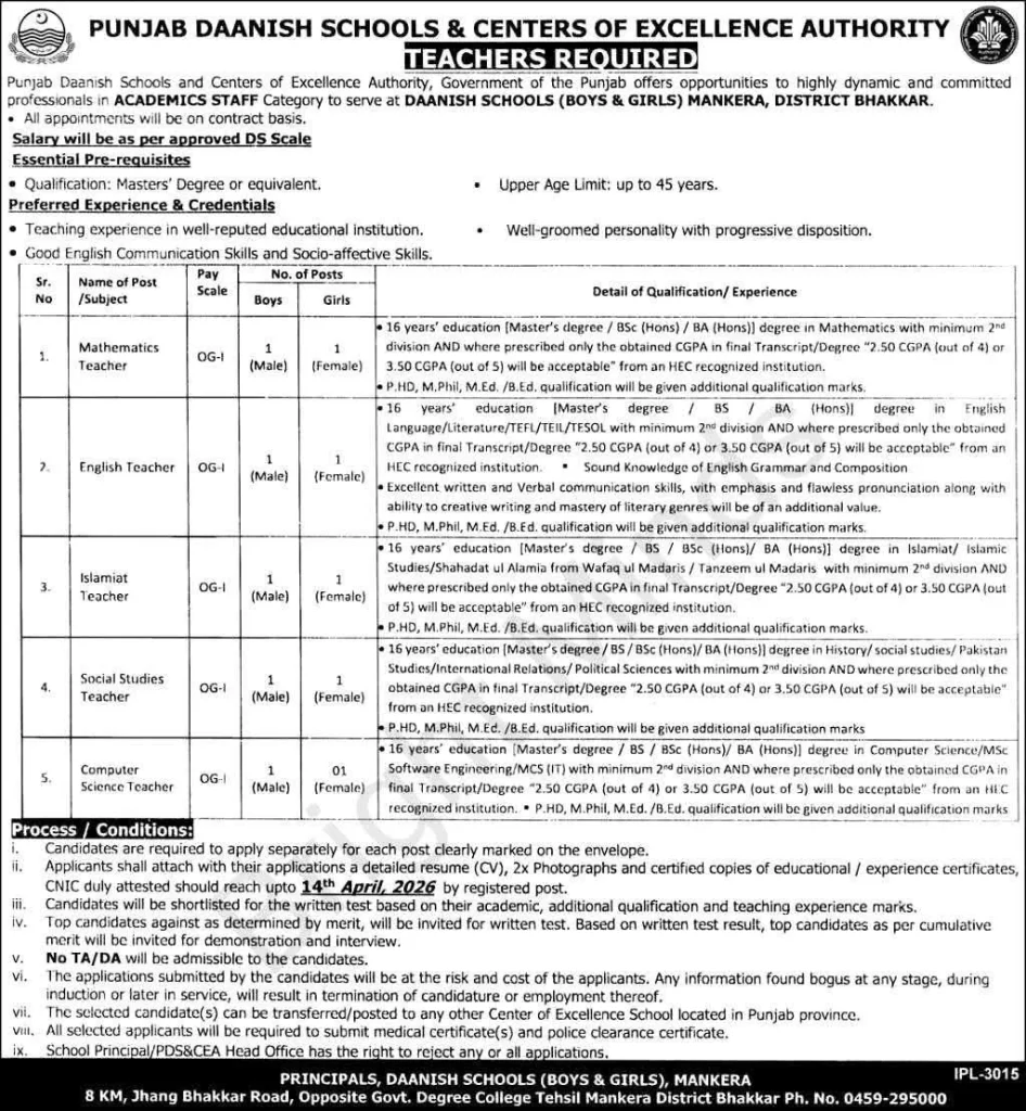 Daanish School Jobs 2026