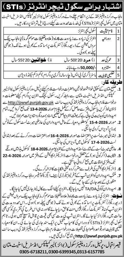 School Teacher Interns (STIs) Jobs 2026