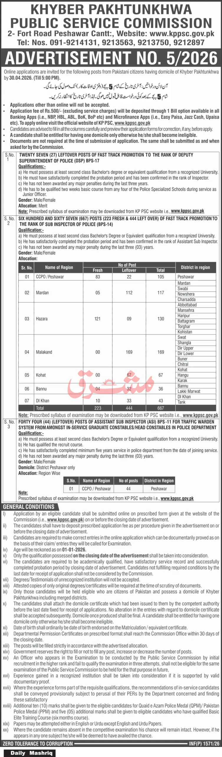 KPK Police Jobs 2026