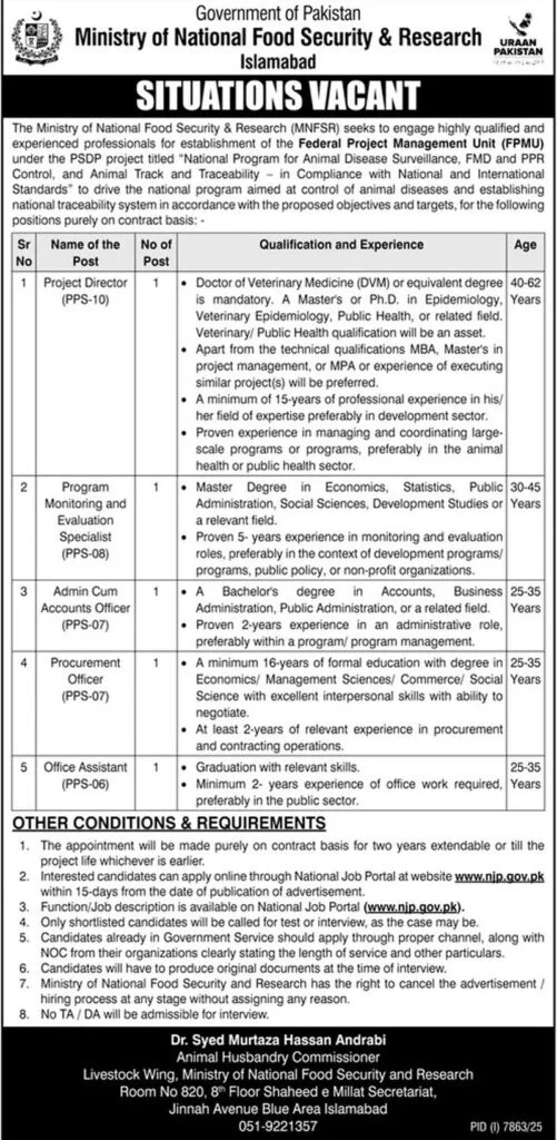 Ministry of National Food Security & Research Jobs 2026