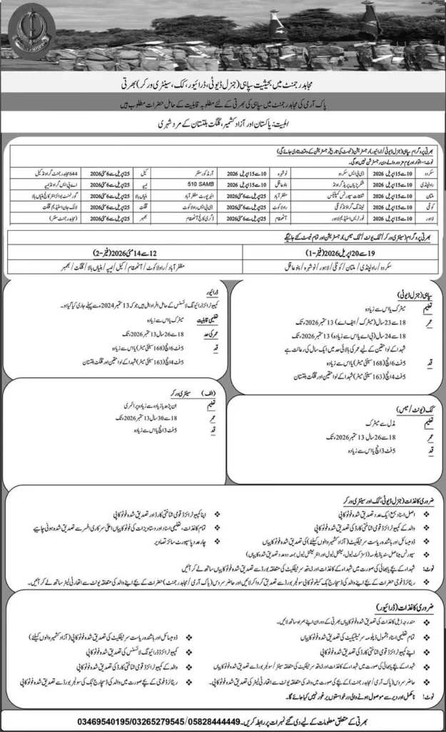 Pakistan Army Mujahid Regiment Jobs 2026