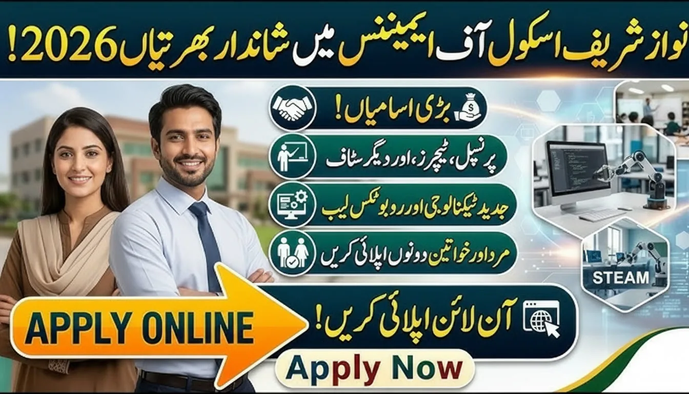 New Career Openings 2026 at Nawaz Sharif School of Eminence